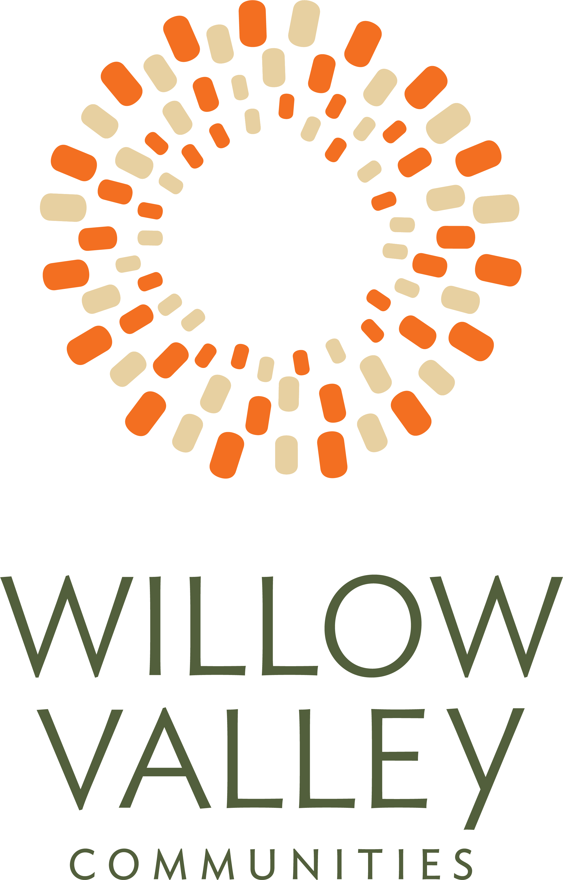 Willow Valley Intranet Secrets Revealed! - mbfxcom